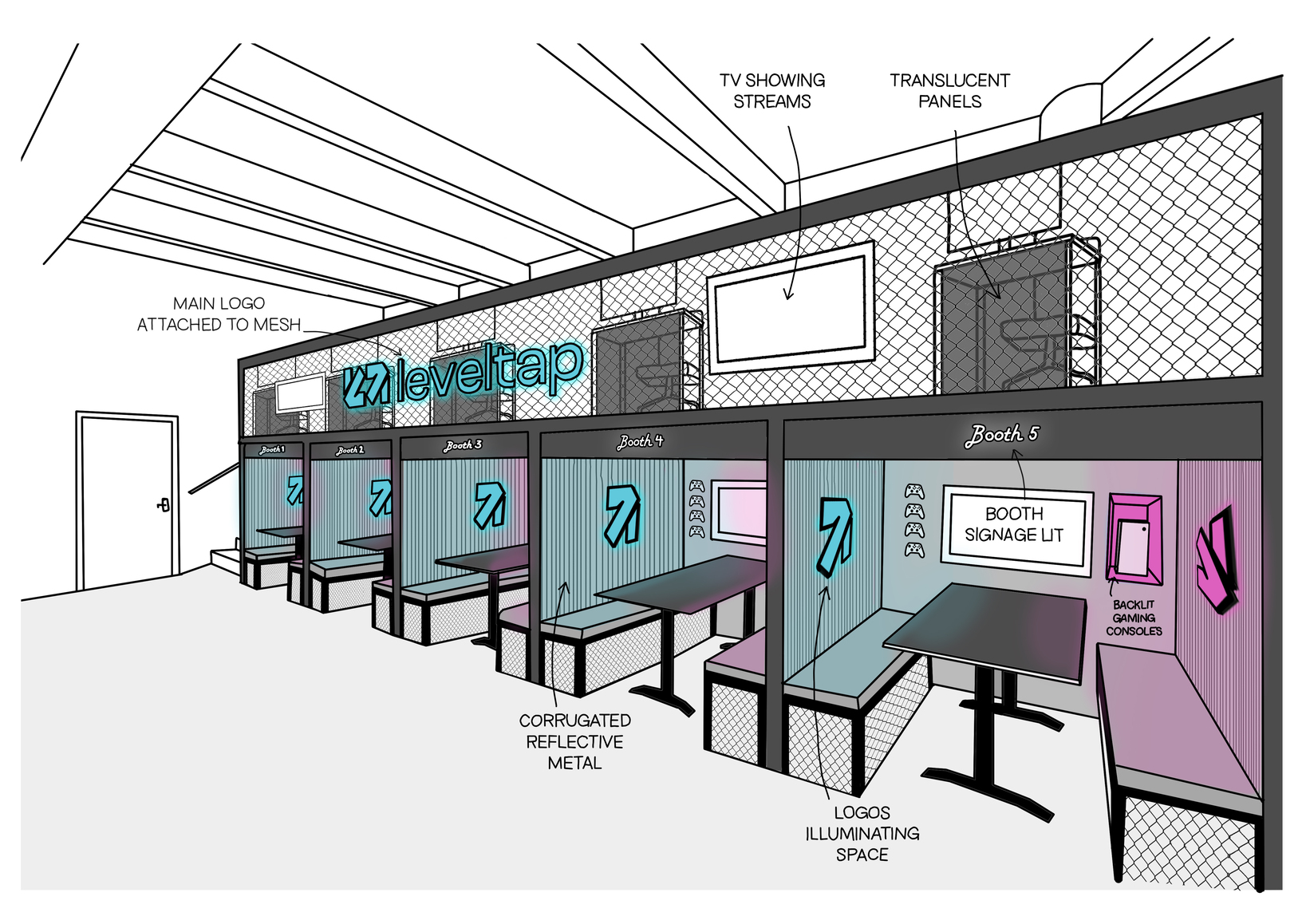 Liverpool ONE announces city debut for Esports venue