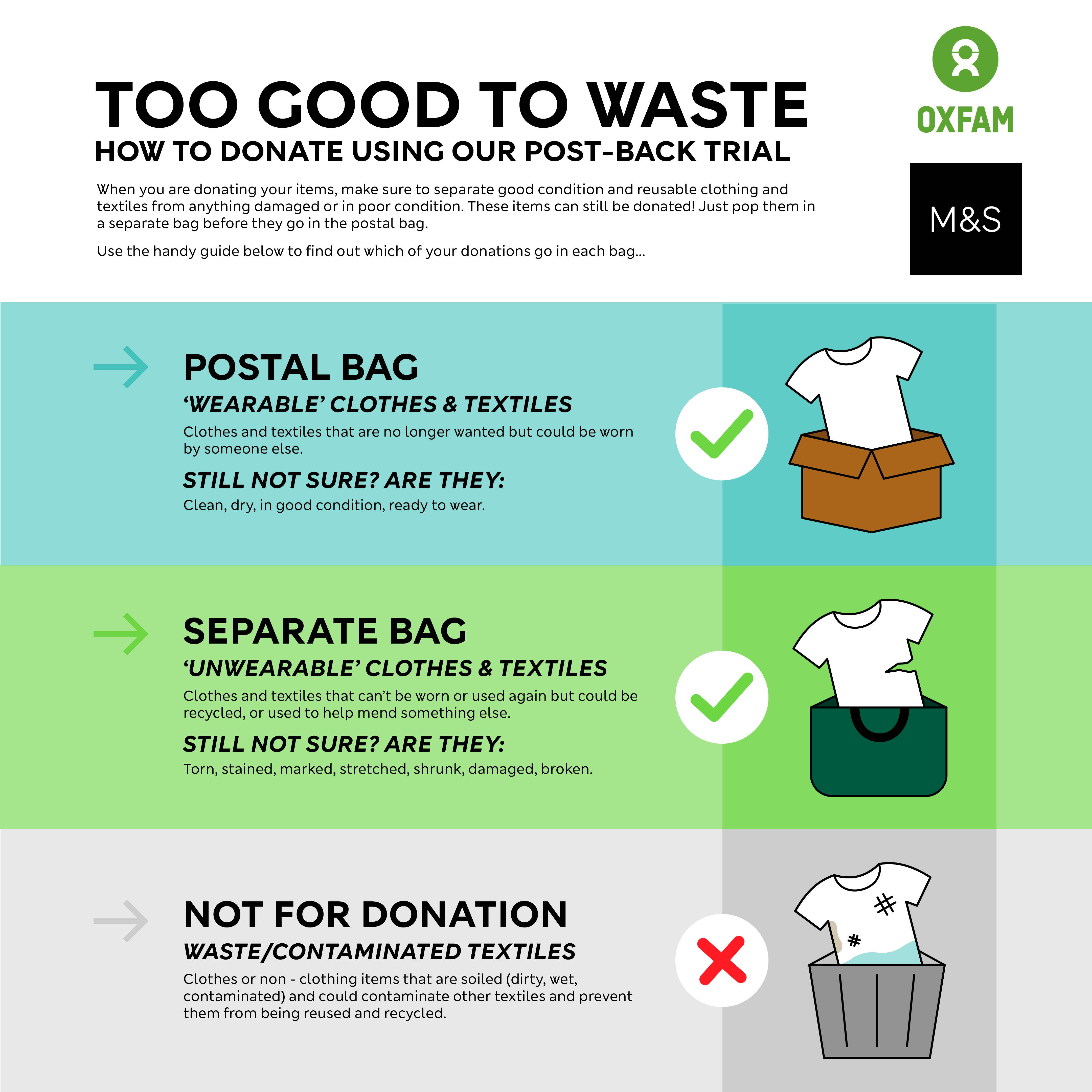 M&S calls on the nation to give their pre-loved clothing a second life with trial of free postal donation service