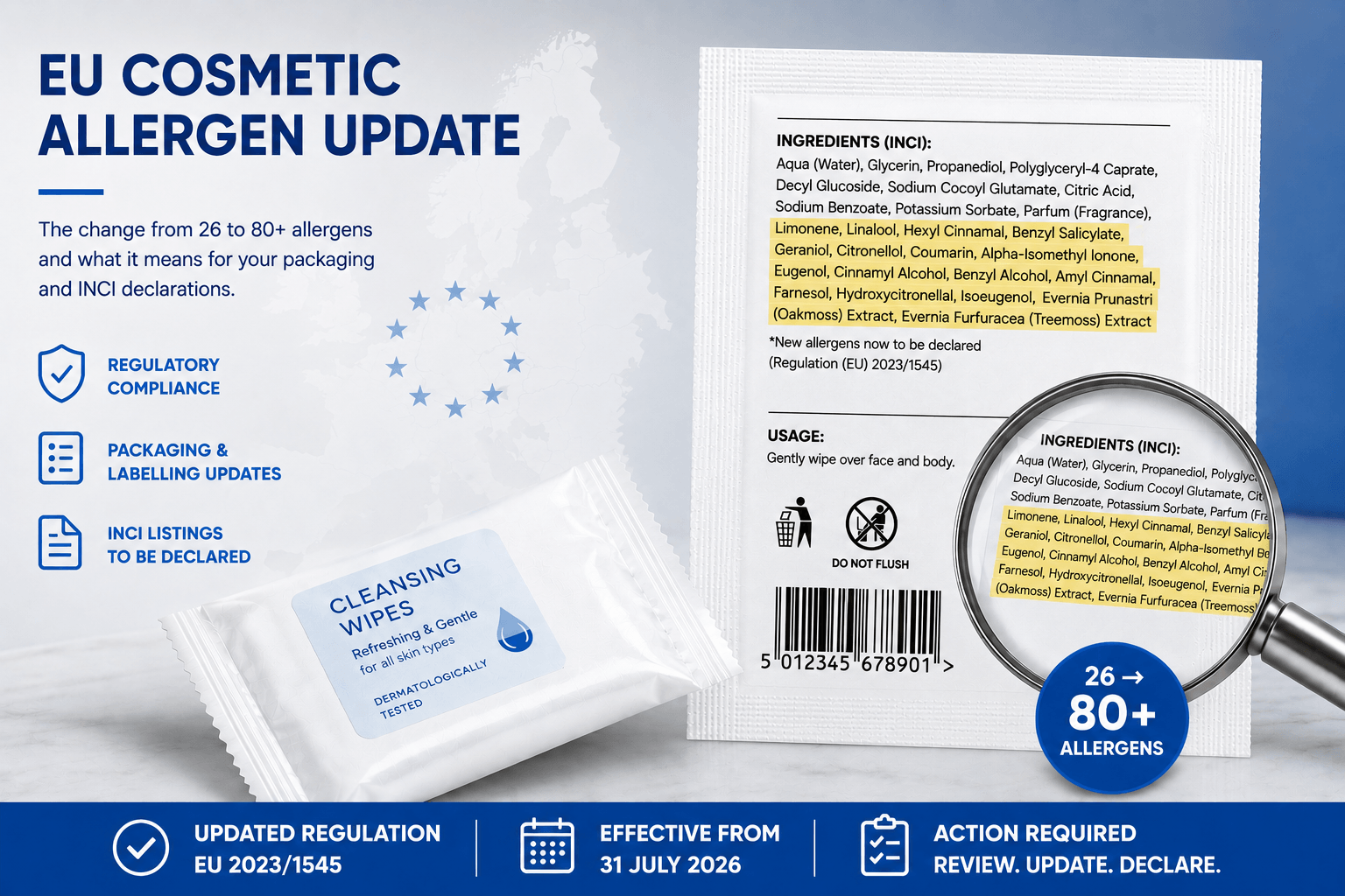 EU Cosmetic Allergens update
